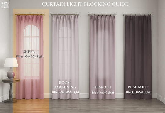 Frida Sheer Curtain (Set of 2)